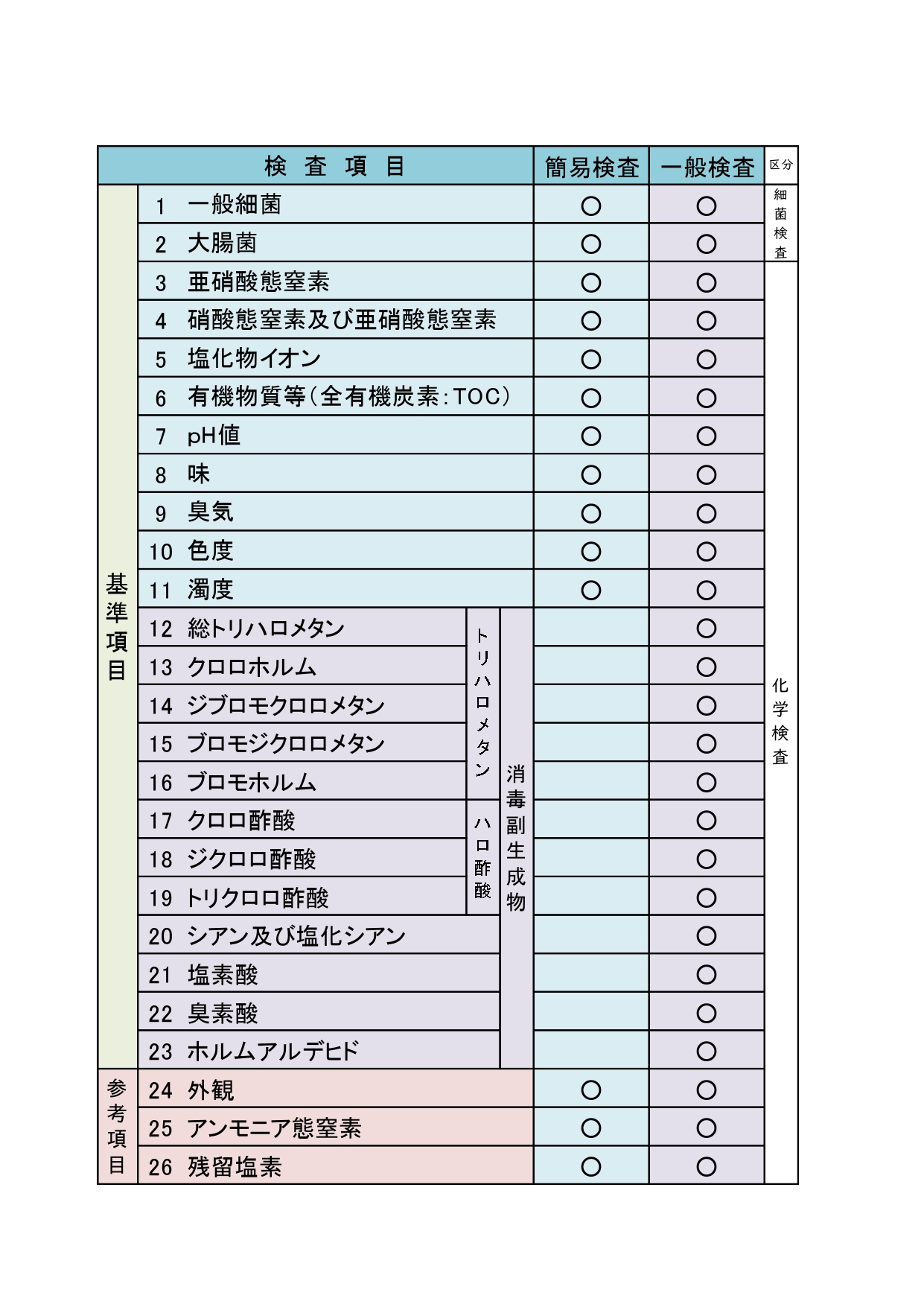 http://www.iwate-eco.jp/%E8%A1%A81.jpg