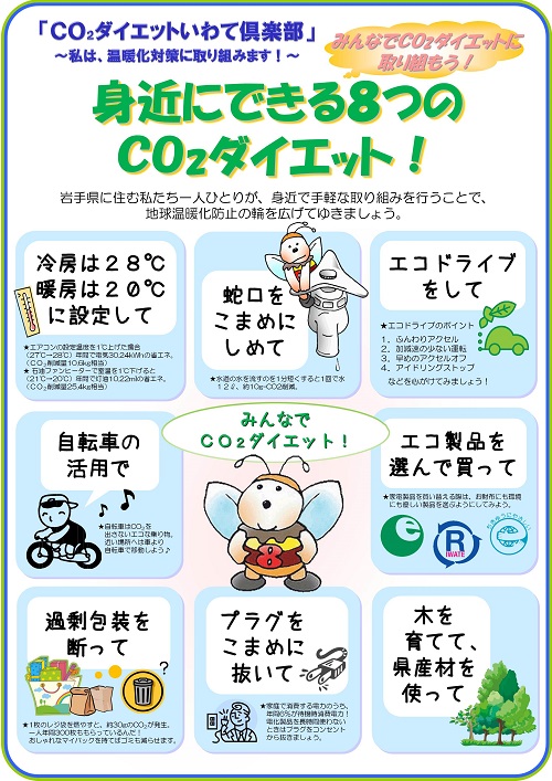 http://www.iwate-eco.jp/2017/04/20/co2dietclub-panel1.jpg
