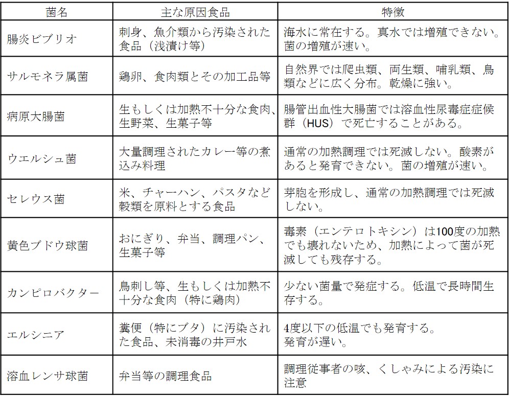 http://www.iwate-eco.jp/201805_02.jpg