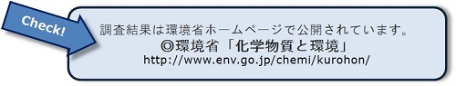 環境省「化学物質と環境」のページへ