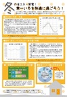 パネル「冬の省エネ・節電！」の写真