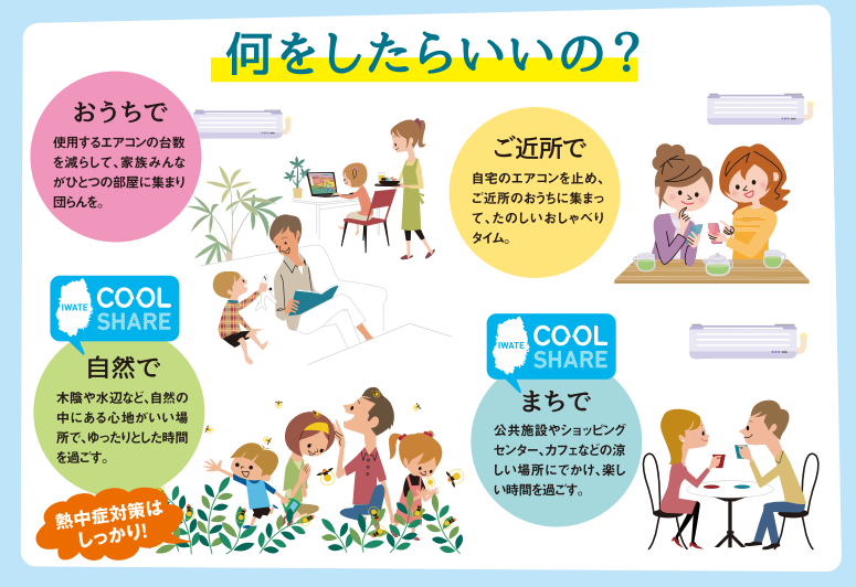 http://www.iwate-eco.jp/coolshare_02.png
