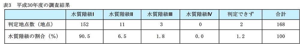 http://www.iwate-eco.jp/know/kanpoken20190603.jpg